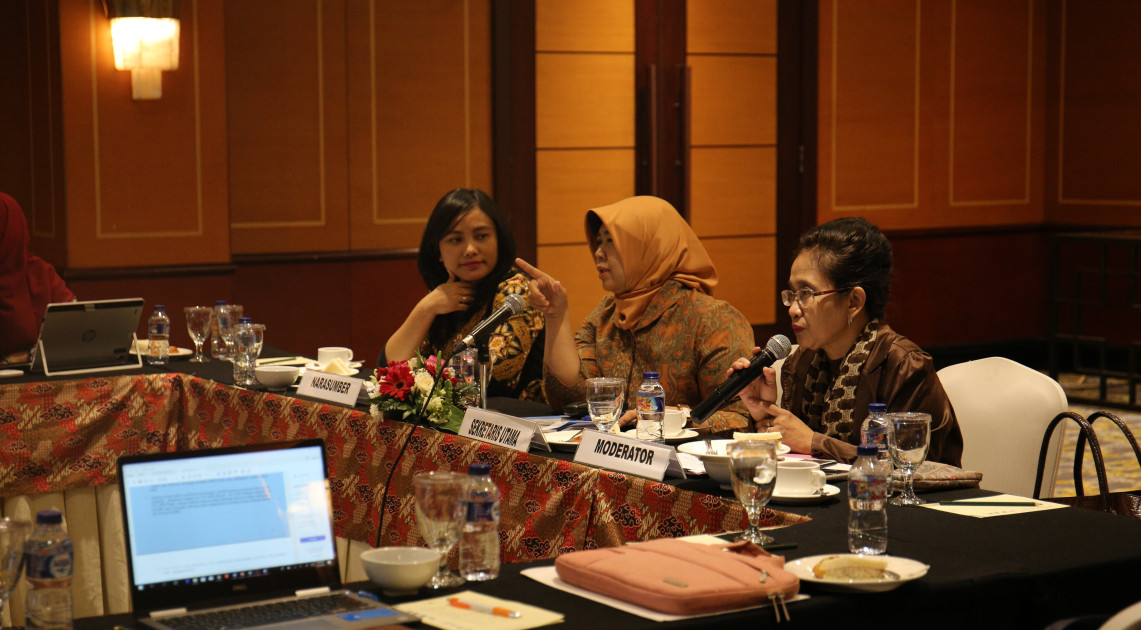Kerjasama dan Humas