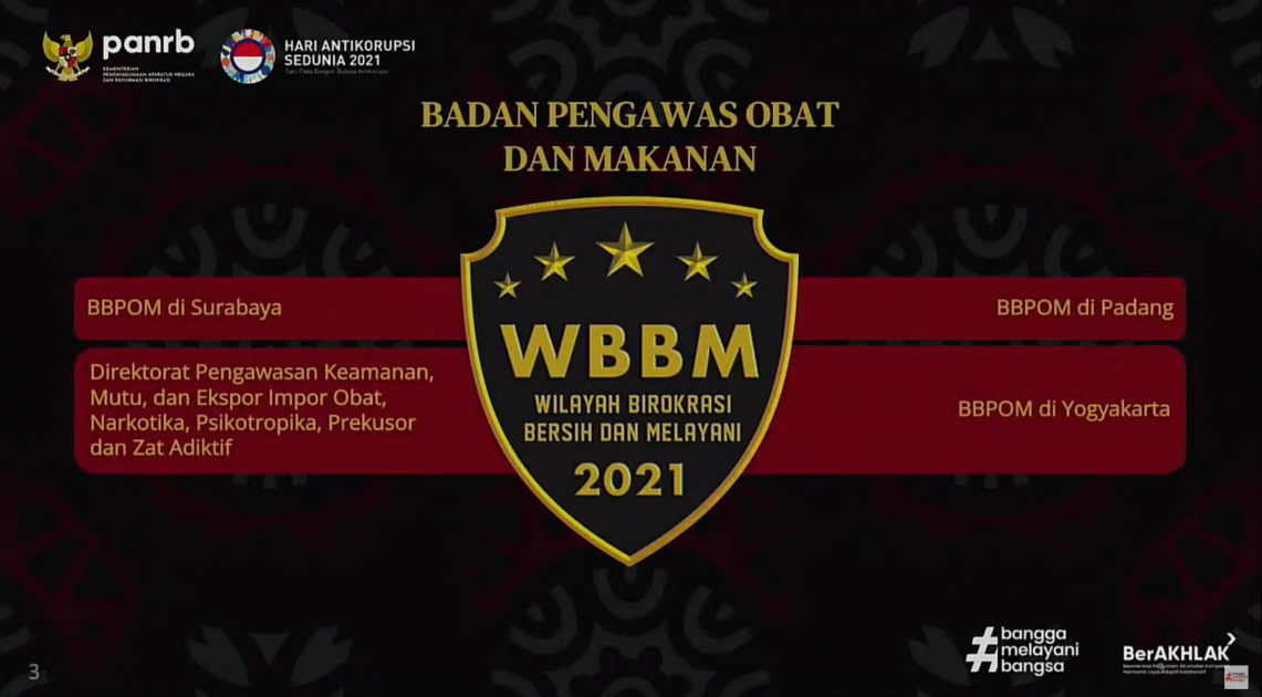 Kerjasama dan Humas